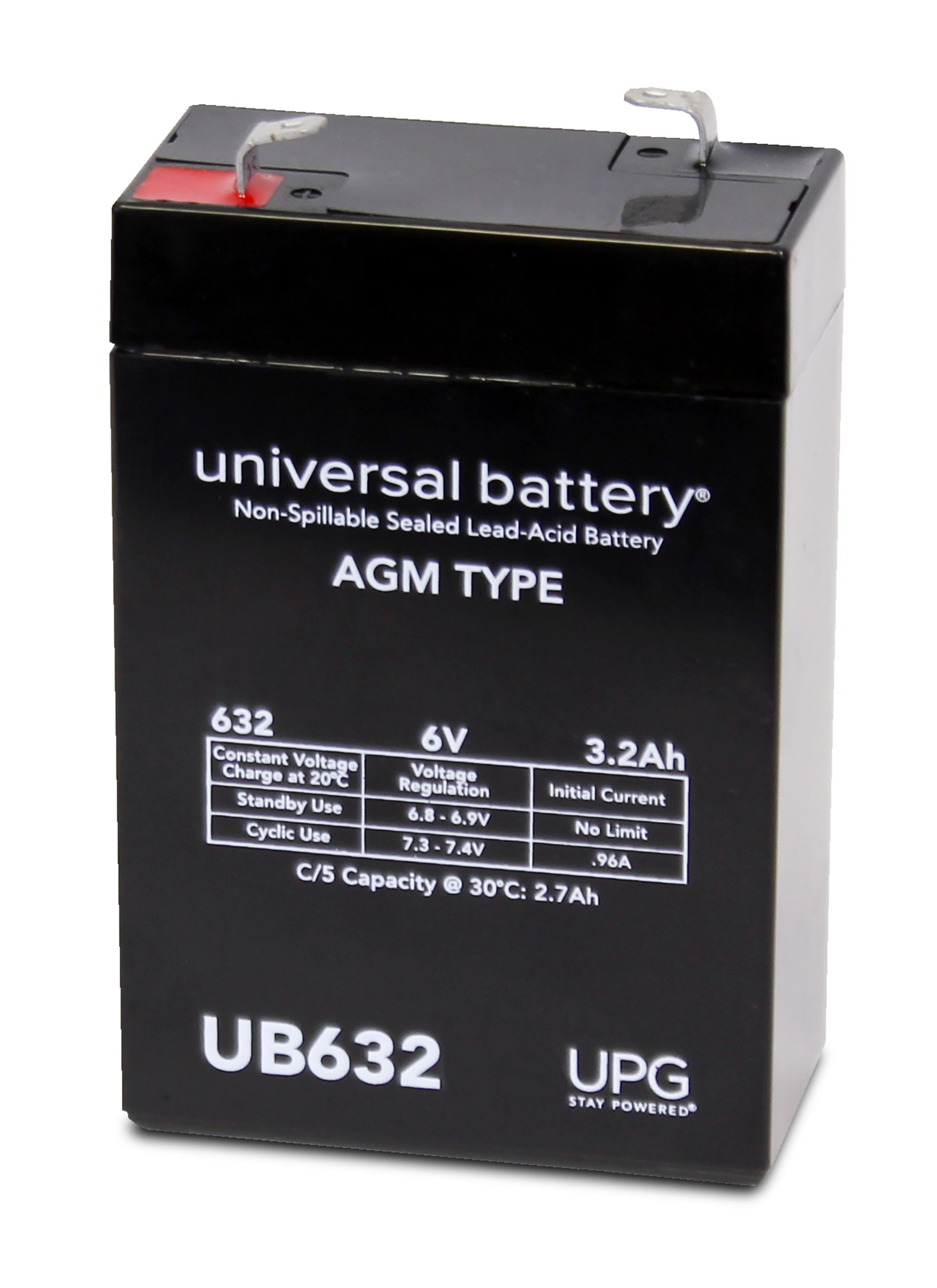 UBC 42543-Upg UB 30 CL-B CONVNTNAL BATT-